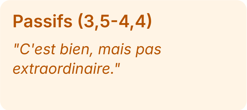 Passifs