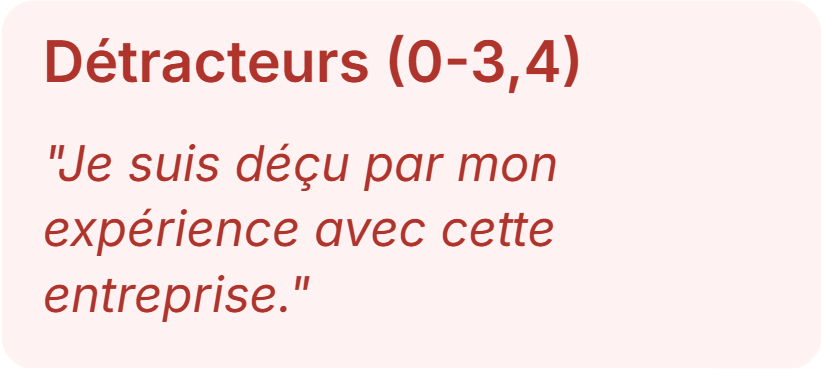 Détracteurs